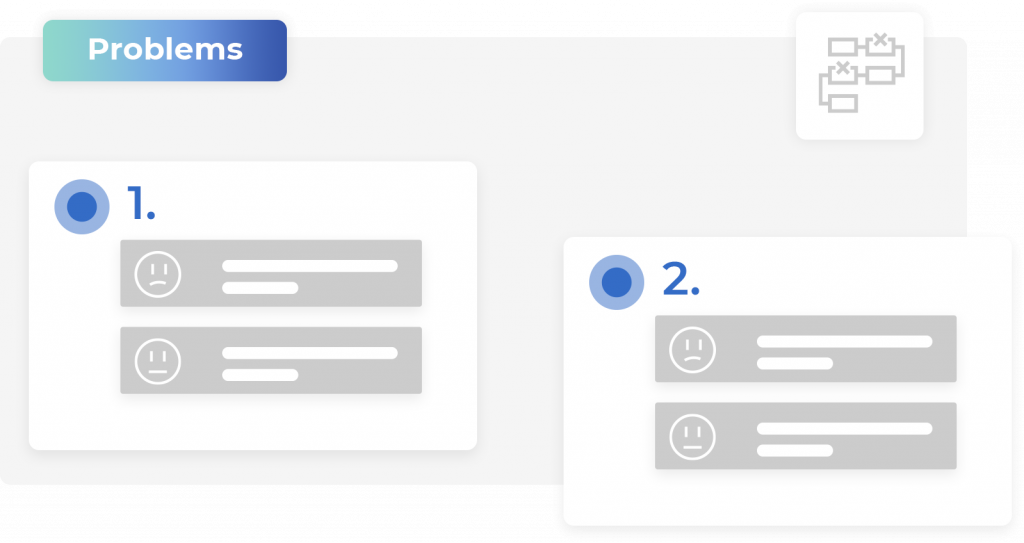 what is customer journey map - ailleron