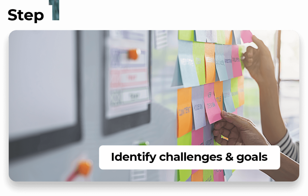 ux design sprint step 1<br />