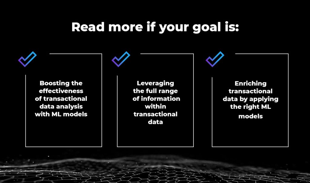Hyper-personalisation in finance