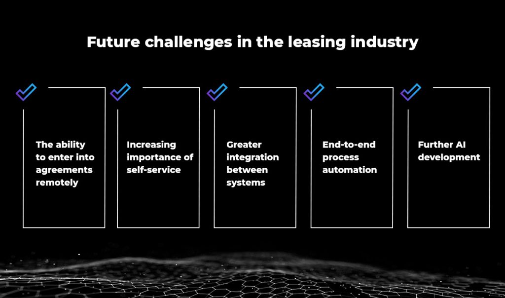 technology’s impact on the leasing sector
