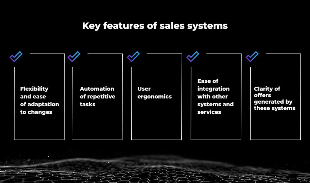 leasing and technology - sales system
