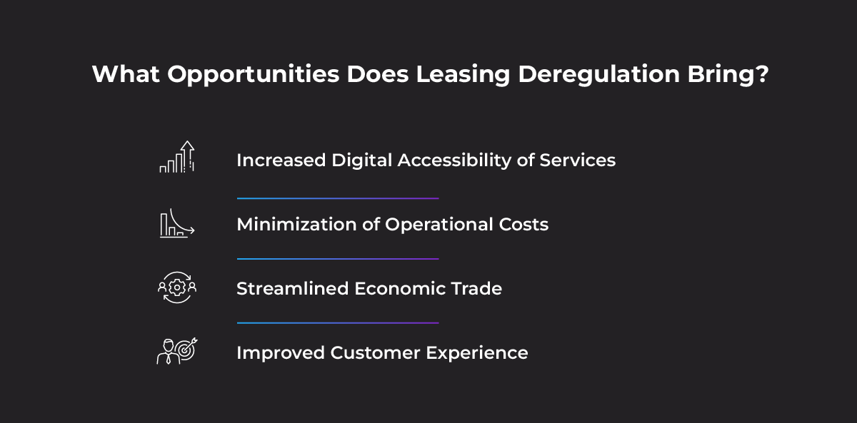What opportunities does leasing deregulation bring?