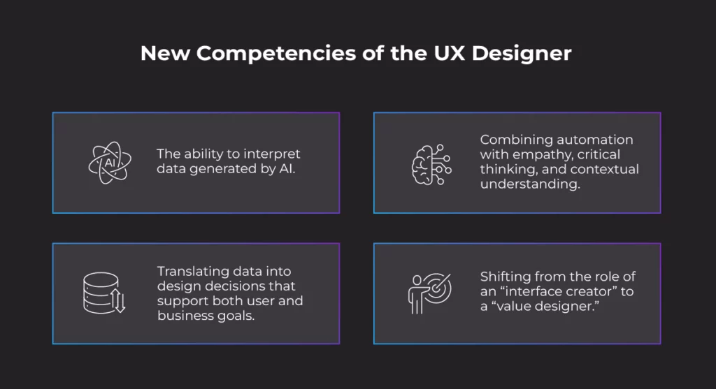 New Competencies of the UX Designer