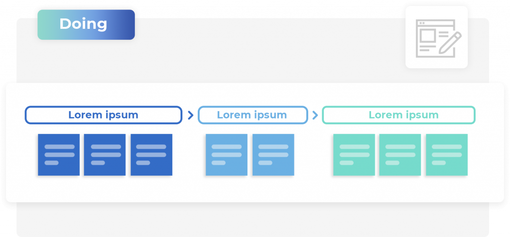 what is customer journey map