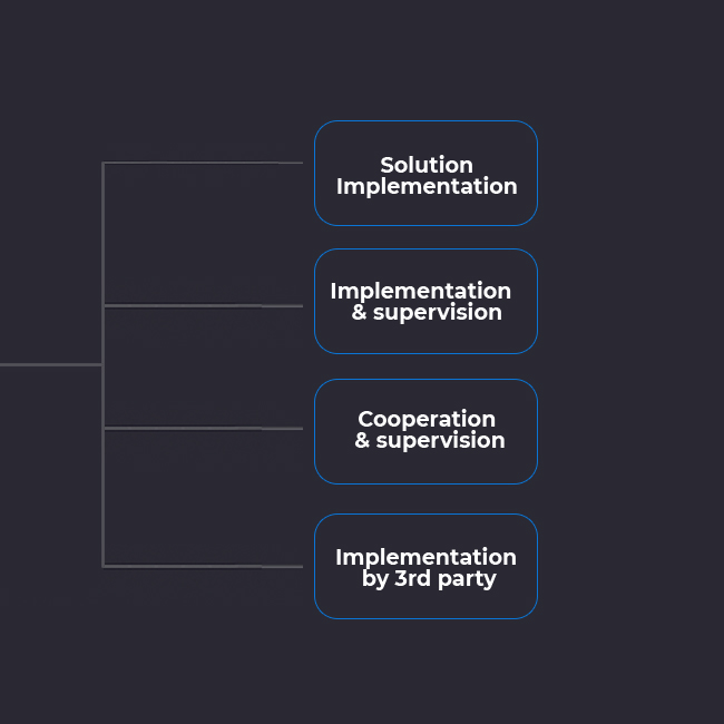 app-Modernisierung - Implementierung oder Überwachung