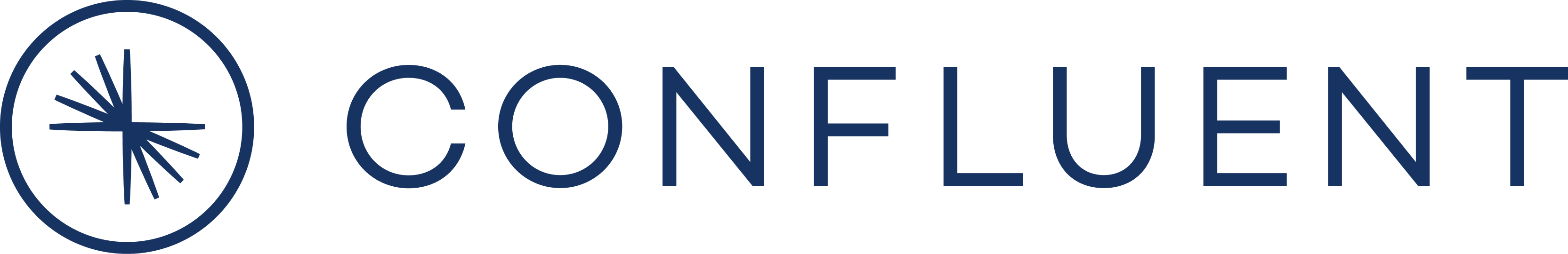 konfluentes Logo